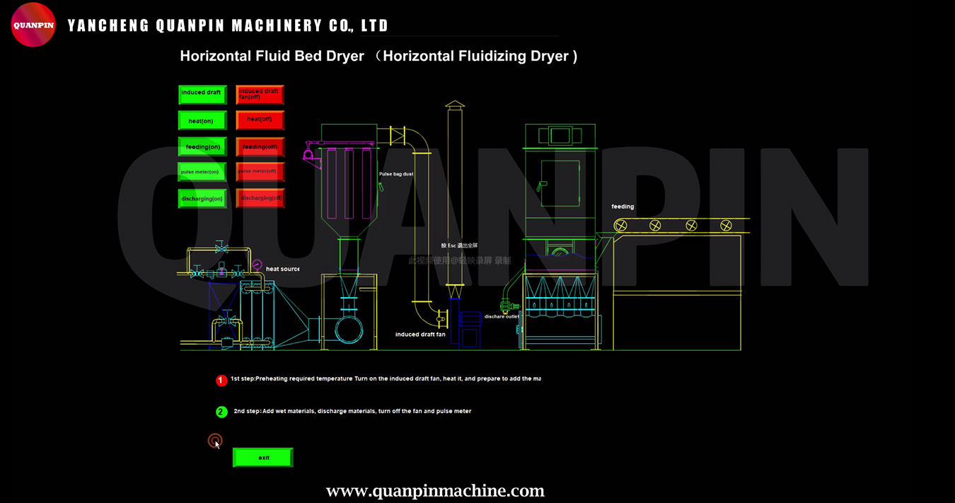 XF Series Horizontal Fluid Bed Dryers