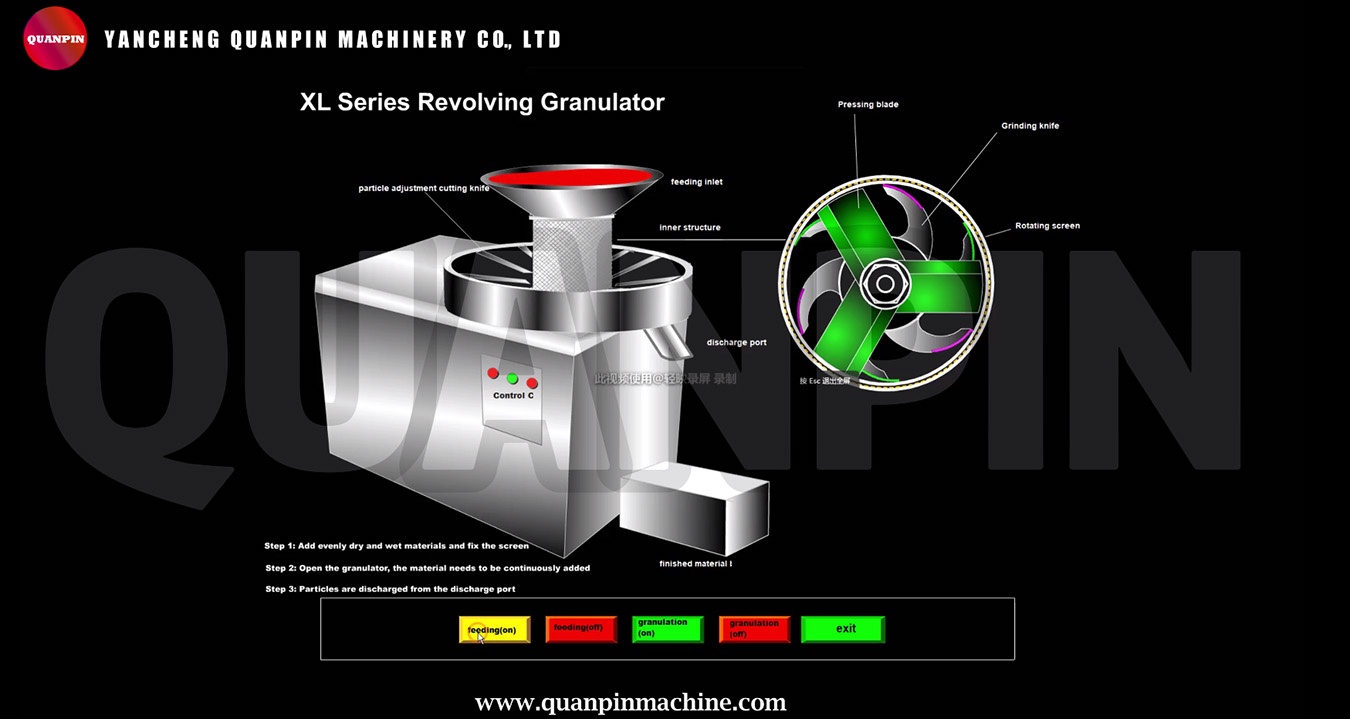 Granulator obrotowy serii XL (granulator wytłaczający) 1