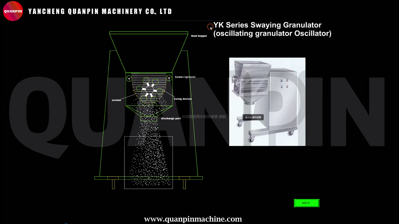 Granulatori oscillanti serie YK