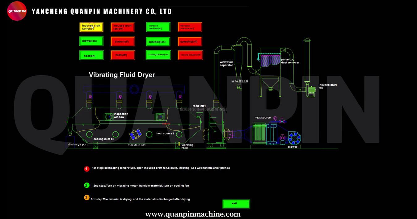 ZDG Series Vibrating Fluid Dryers