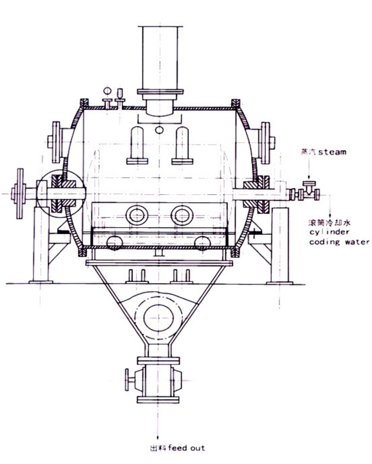 ACDSV (1)