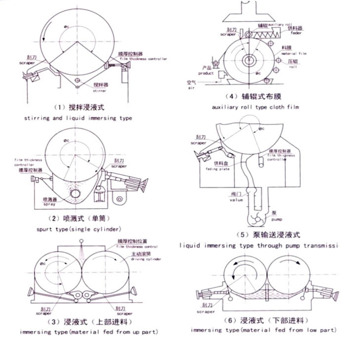 acsv (2)