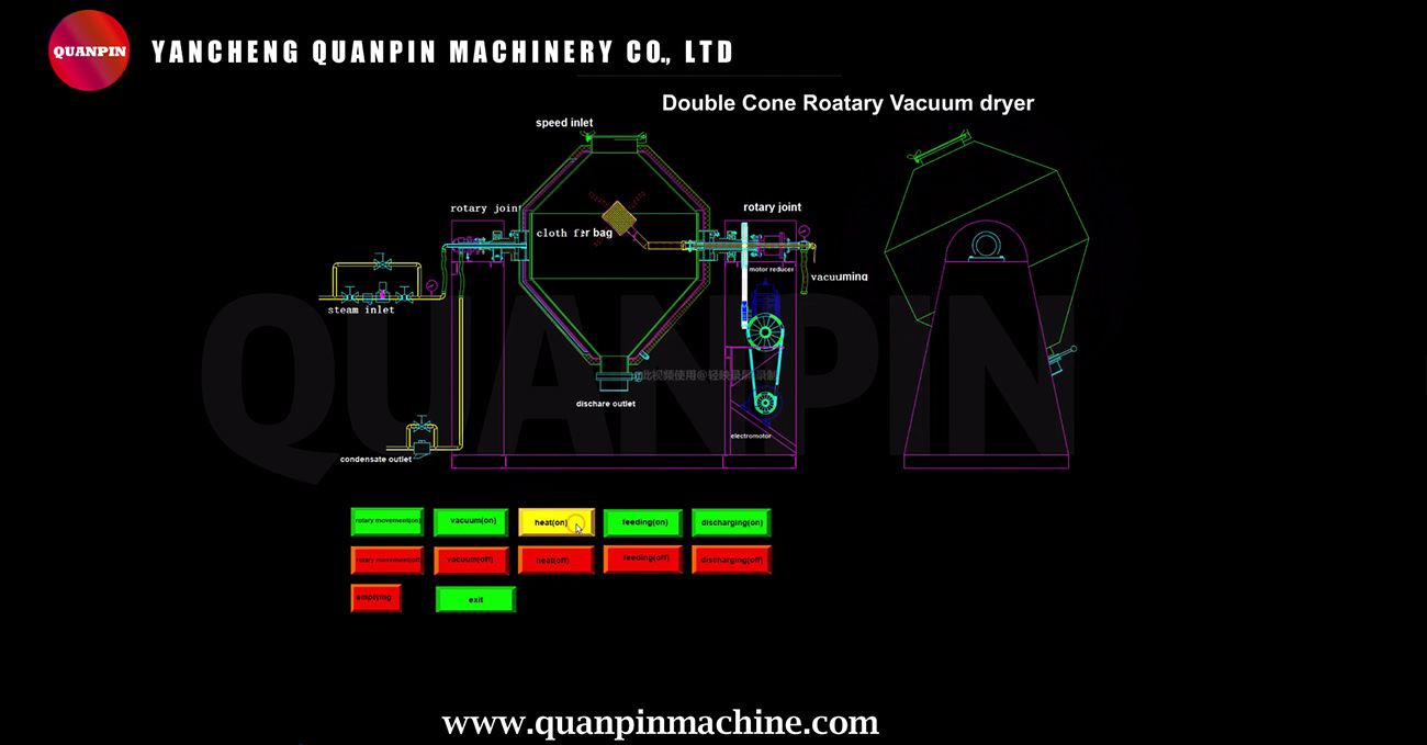 szg Enamel Rotary Conical Vacuum Dryer