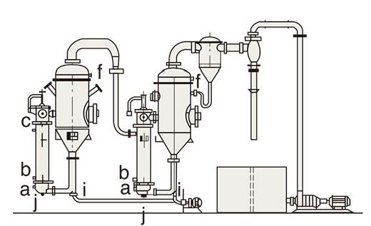 WZ Double-Effect External Circulation Vacuum Evaporator-2